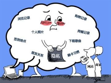 谷歌新广告遭用户抗议