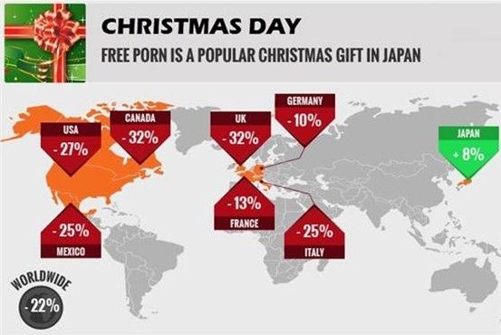 全球最大色情网站年终汇总：美国的奇葩第一