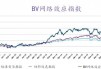 BVs8-fyarref6497952