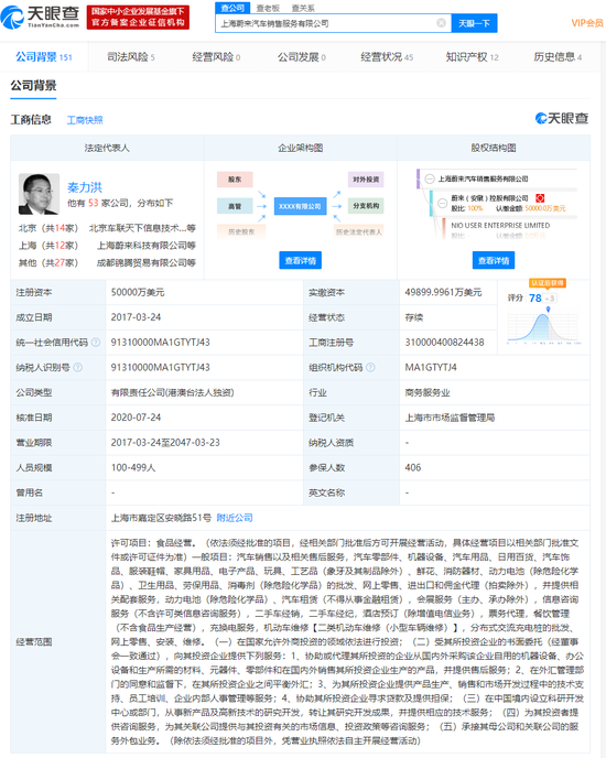 蔚来汽车关联公司经营范围新增二手车业务